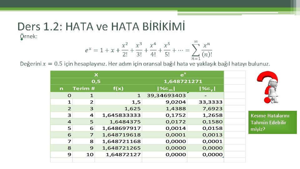 Ders 1. 2: HATA ve HATA BİRİKİMİ • Kesme Hatalarını Tahmin Edebilir miyiz? Ders 1. 2: HATA ve HATA BİRİKİMİ • Kesme Hatalarını Tahmin Edebilir miyiz?