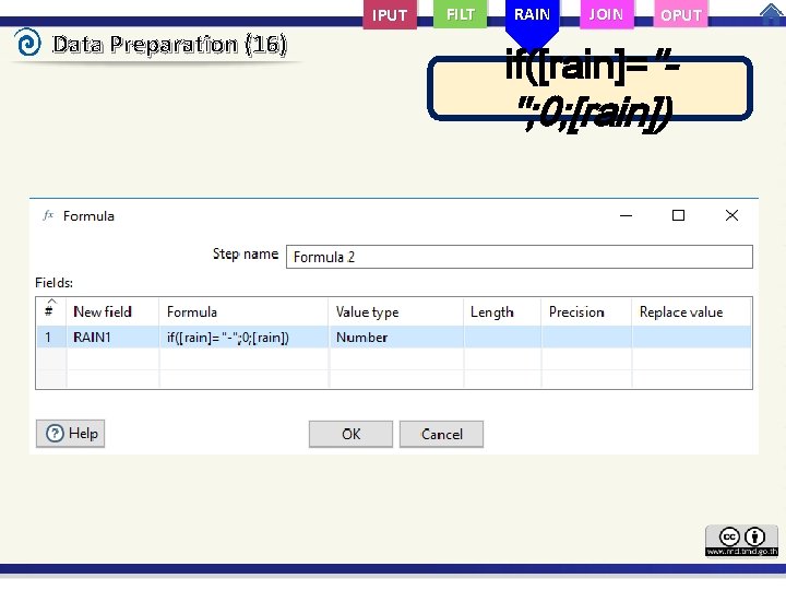 IPUT Data Preparation (16) FILT RAIN JOIN OPUT if([rain]="- "; 0; [rain]) 