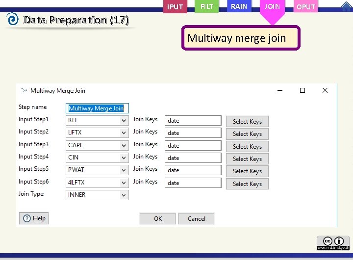 IPUT FILT RAIN JOIN Data Preparation (17) Multiway merge join OPUT 