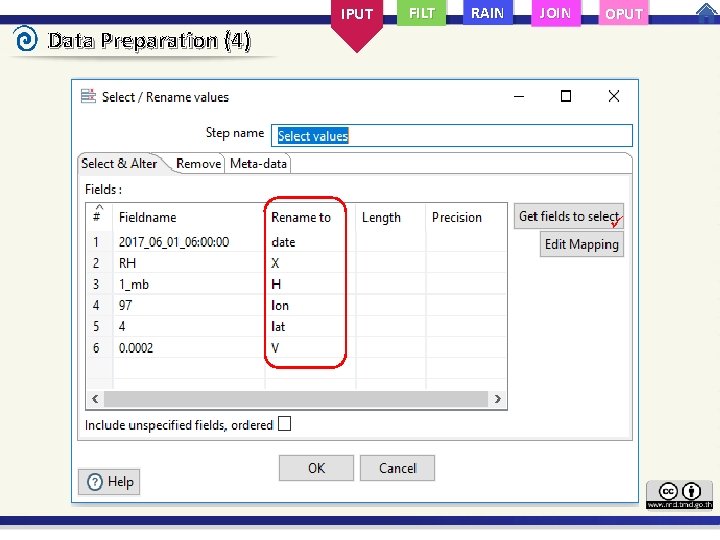 IPUT FILT RAIN JOIN OPUT Data Preparation (4) 