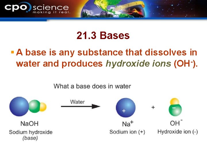 21. 3 Bases § A base is any substance that dissolves in water and