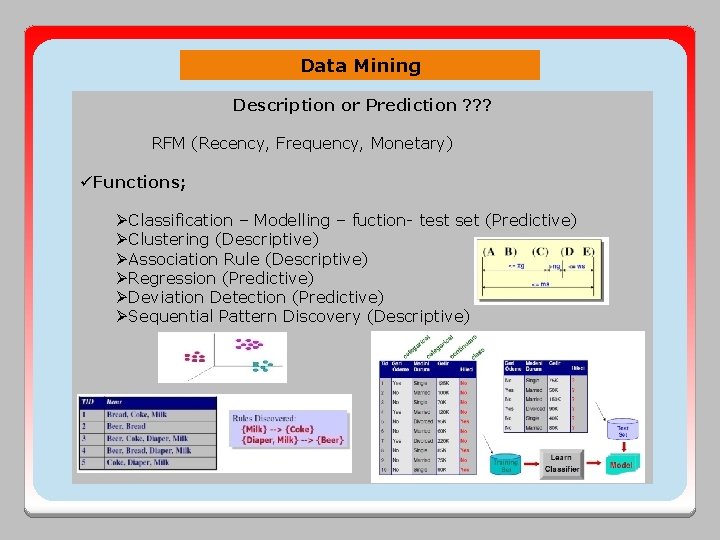 Data Mining Description or Prediction ? ? ? RFM (Recency, Frequency, Monetary) üFunctions; ØClassification