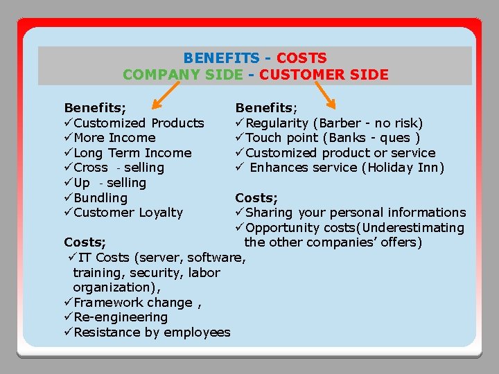 BENEFITS - COSTS COMPANY SIDE - CUSTOMER SIDE Benefits; üCustomized Products üMore Income üLong