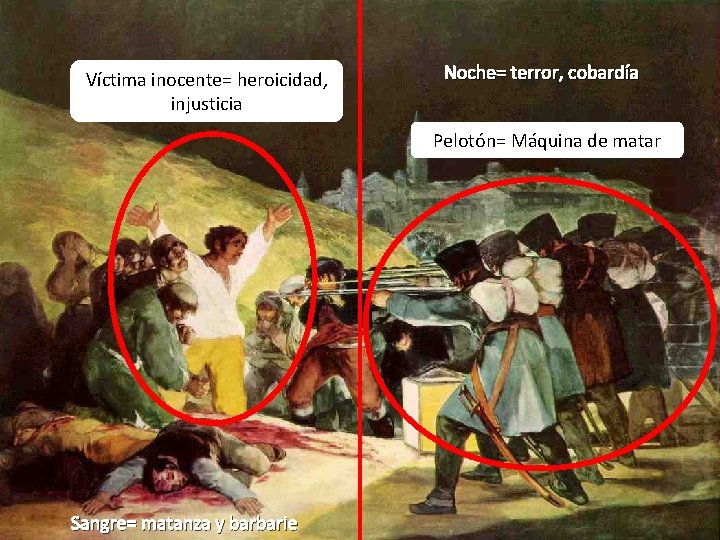 Víctima inocente= heroicidad, injusticia Noche= terror, cobardía Pelotón= Máquina de matar Sangre= matanza y