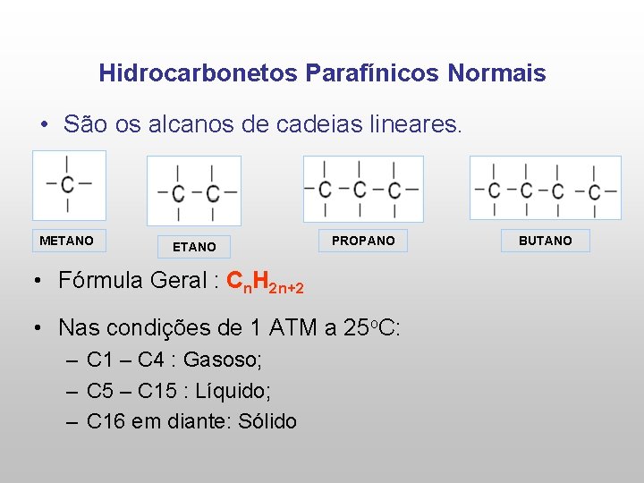 Hidrocarbonetos Parafínicos Normais • São os alcanos de cadeias lineares. METANO PROPANO • Fórmula