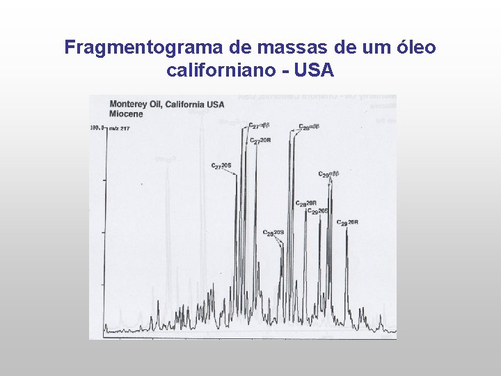 Fragmentograma de massas de um óleo californiano - USA 