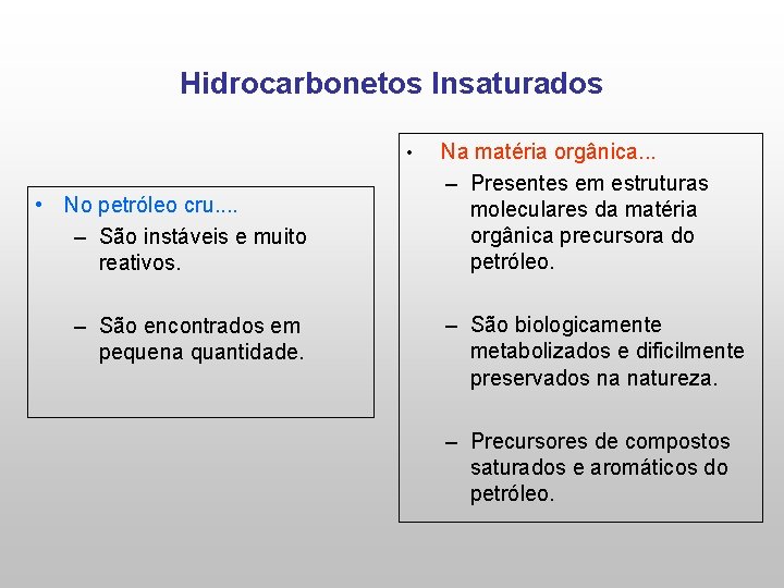 Hidrocarbonetos Insaturados • • No petróleo cru. . – São instáveis e muito reativos.