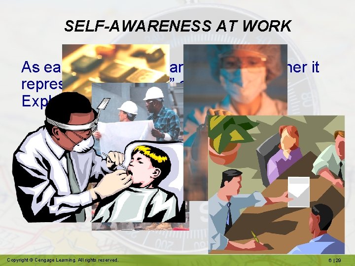 SELF-AWARENESS AT WORK As each picture appears, decide whether it represents “soft skills” or