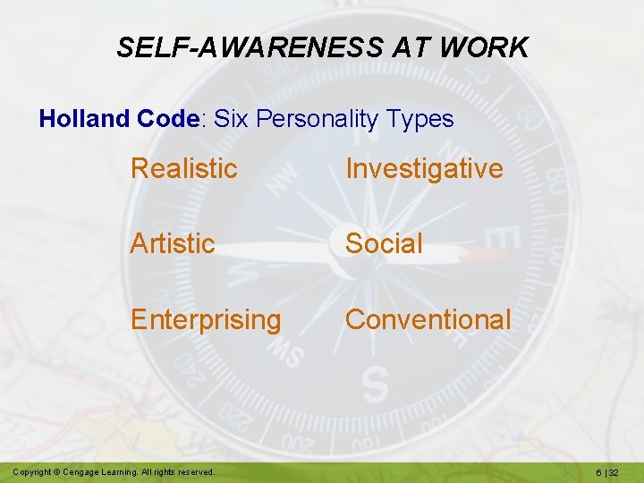 SELF-AWARENESS AT WORK Holland Code: Six Personality Types Realistic Investigative Artistic Social Enterprising Conventional