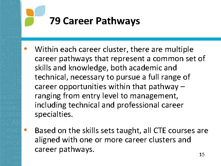 79 Career Pathways • Within each career cluster, there are multiple career pathways that