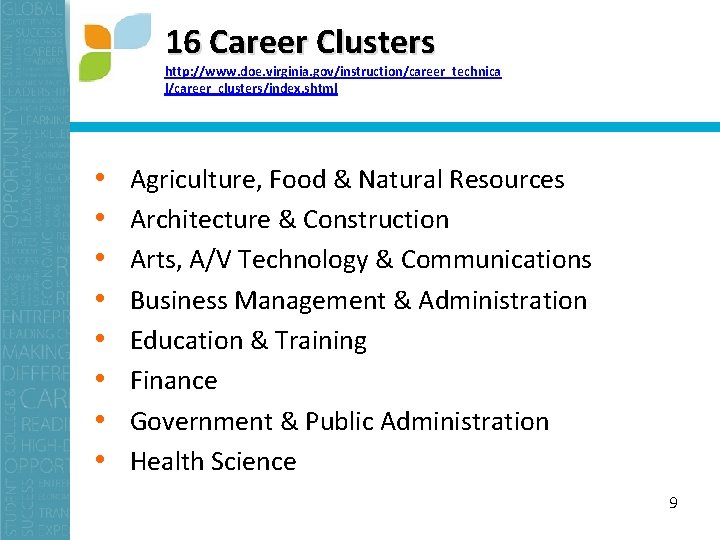 16 Career Clusters http: //www. doe. virginia. gov/instruction/career_technica l/career_clusters/index. shtml • • Agriculture, Food