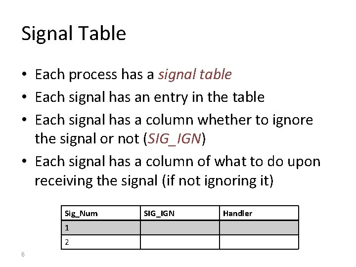 Signal Table • Each process has a signal table • Each signal has an