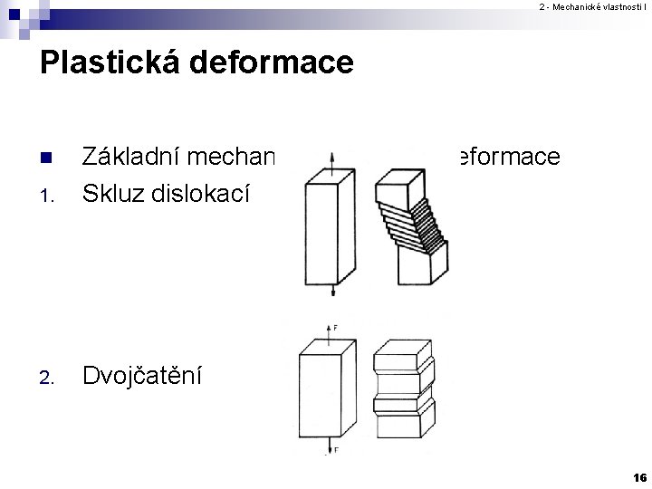 2 - Mechanické vlastnosti I Plastická deformace 1. Základní mechanismy plastické deformace Skluz dislokací