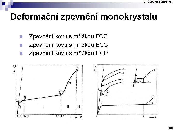 2 - Mechanické vlastnosti I Deformační zpevnění monokrystalu n n n Zpevnění kovu s