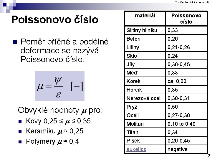 2 - Mechanické vlastnosti I materiál Poissonovo číslo n Poměr příčné a podélné deformace