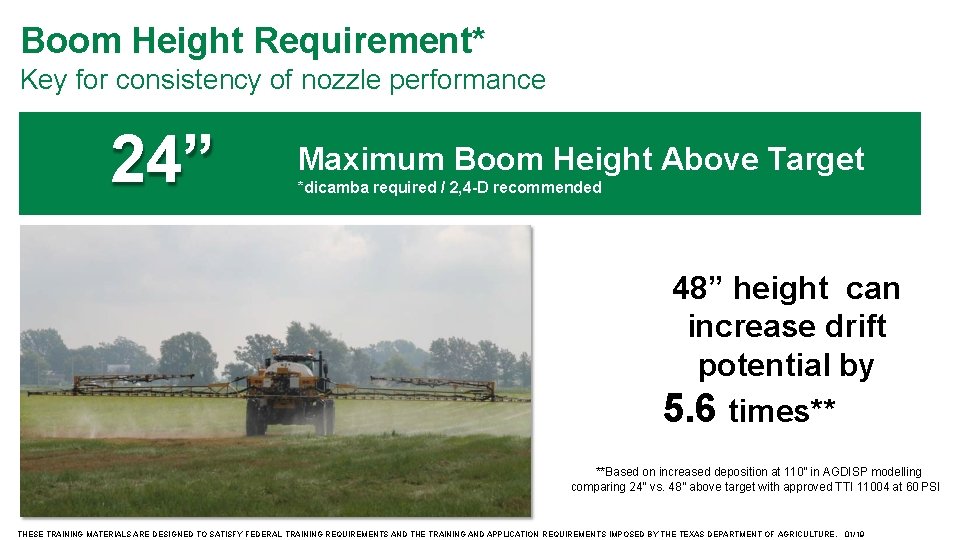 Boom Height Requirement* Key for consistency of nozzle performance 24” Maximum Boom Height Above