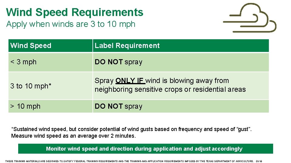 Wind Speed Requirements Apply when winds are 3 to 10 mph Wind Speed Label