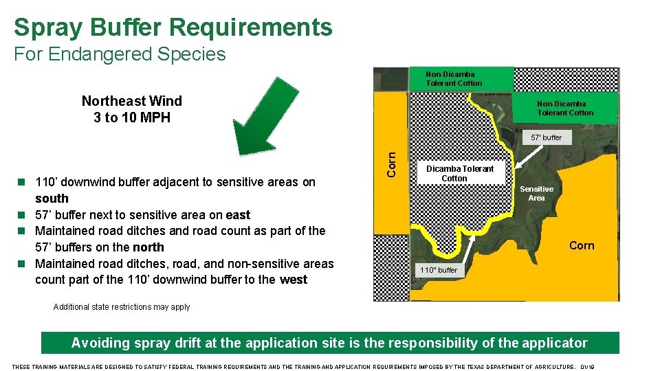 Spray Buffer Requirements For Endangered Species Non-Dicamba Tolerant Cotton Northeast Wind 3 to 10