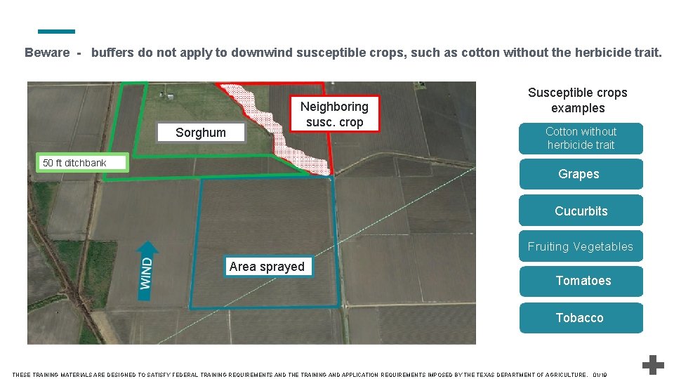 Beware - buffers do not apply to downwind susceptible crops, such as cotton without