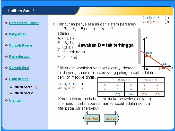 SISTEM PERSAMAAN LINEAR Latihan Soal 1 v Kompetensi Dasar v Pengertian v Contoh Kasus