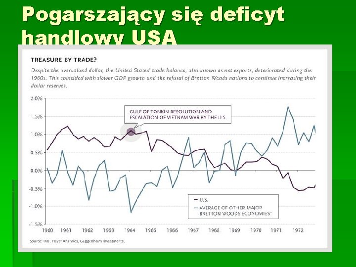 Pogarszający się deficyt handlowy USA 