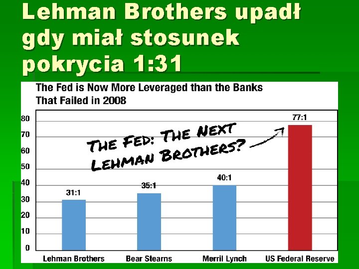 Lehman Brothers upadł gdy miał stosunek pokrycia 1: 31 