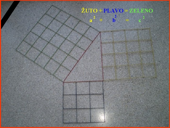 ŽUTO + PLAVO = ZELENO a 2 + 2 b = c 2 ŽUTO + PLAVO = ZELENO a 2 + 2 b = c 2
