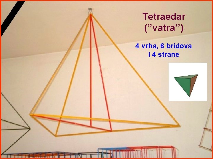 Tetraedar (’’vatra’’) 4 vrha, 6 bridova i 4 strane Tetraedar (’’vatra’’) 4 vrha, 6 bridova i 4 strane