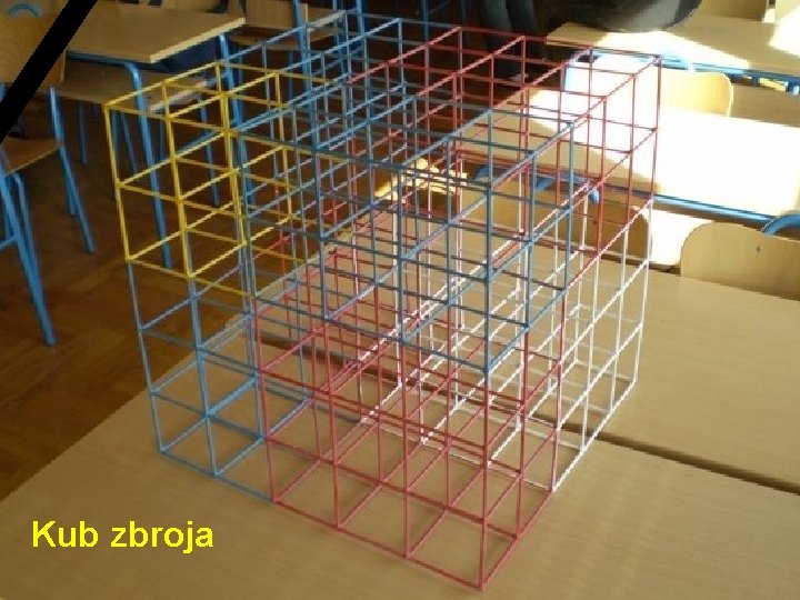 Kub zbroja Kub zbroja