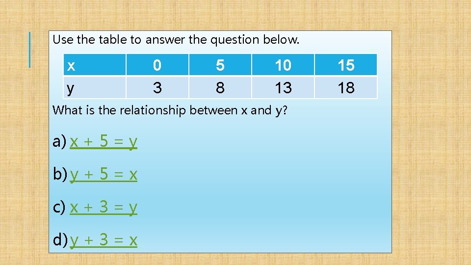 Use the table to answer the question below. x y 0 3 5 8