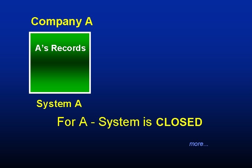 Company A A’s Records System A For A - System is CLOSED more. . Company A A’s Records System A For A - System is CLOSED more. .