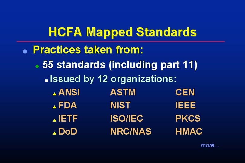 HCFA Mapped Standards l Practices taken from: u 55 standards (including part 11) n HCFA Mapped Standards l Practices taken from: u 55 standards (including part 11) n