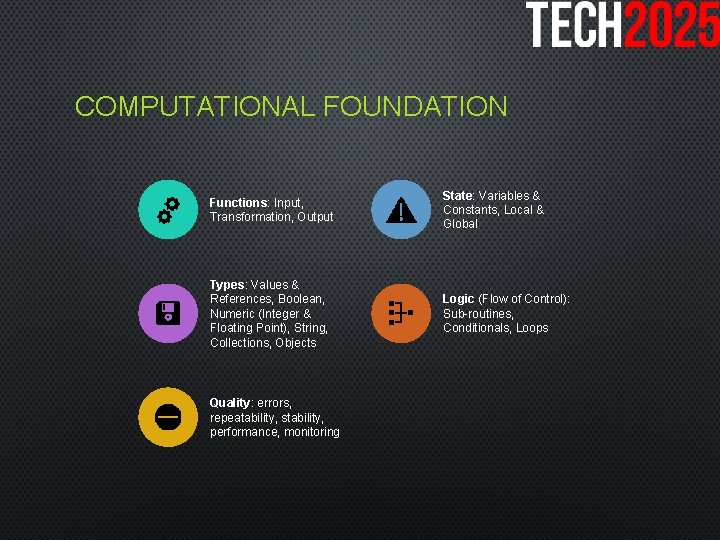 COMPUTATIONAL FOUNDATION Functions: Input, Transformation, Output State: Variables & Constants, Local & Global Types: