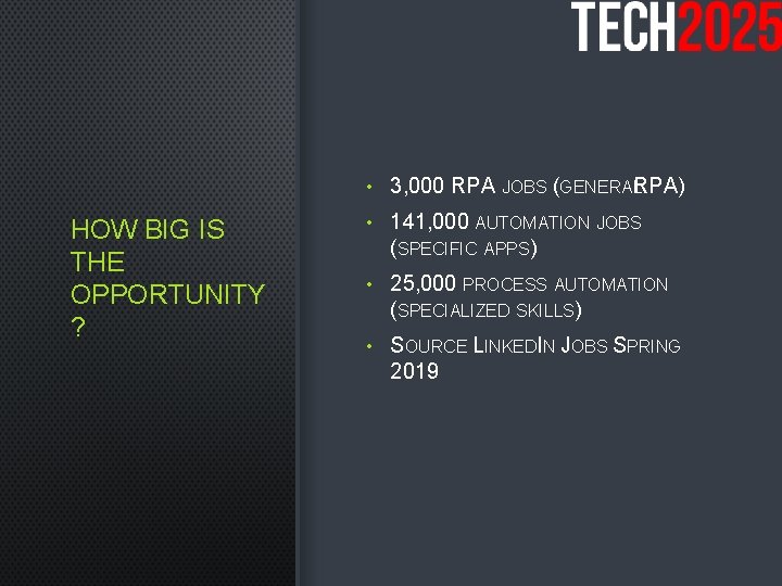 HOW BIG IS THE OPPORTUNITY ? • 3, 000 RPA JOBS (GENERALRPA) • 141,