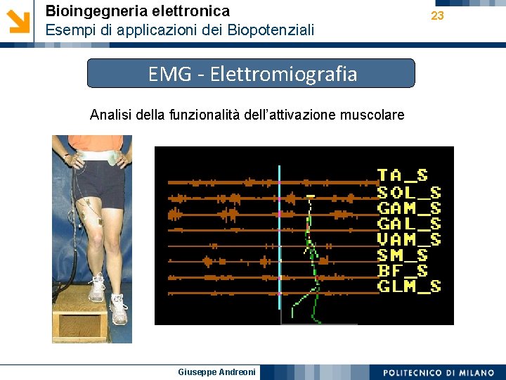 Bioingegneria elettronica Esempi di applicazioni dei Biopotenziali EMG - Elettromiografia Analisi della funzionalità dell’attivazione