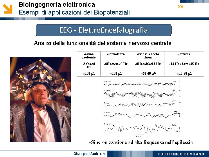 Bioingegneria elettronica Esempi di applicazioni dei Biopotenziali 28 EEG - Elettro. Encefalografia Analisi della