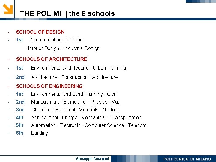 THE POLIMI | the 9 schools - SCHOOL OF DESIGN - 1 st -