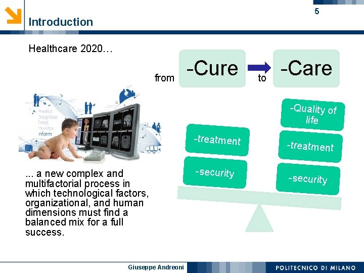 5 Introduction Healthcare 2020… from -Cure to -Care -Quality of life -treatment. . .