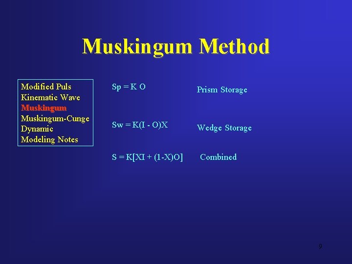 Muskingum Method Modified Puls Kinematic Wave Muskingum-Cunge Dynamic Modeling Notes Sp = K O