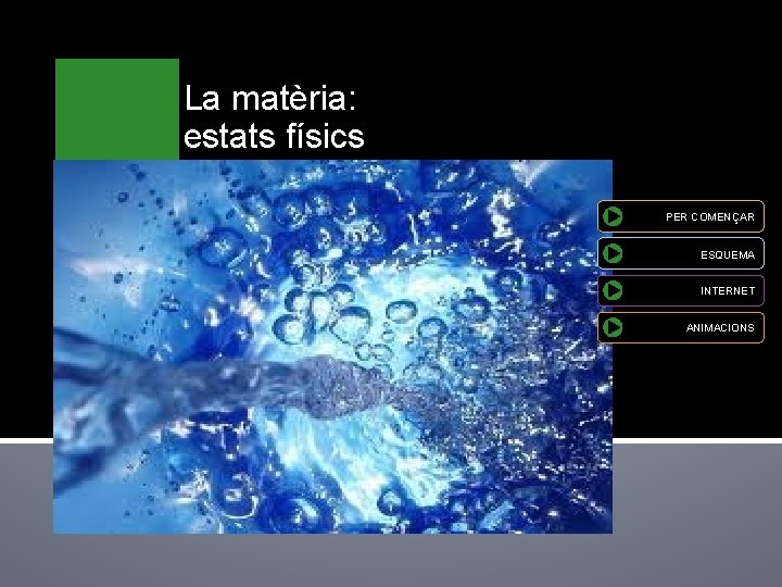 La matèria: estats físics PER COMENÇAR ESQUEMA INTERNET ANIMACIONS 