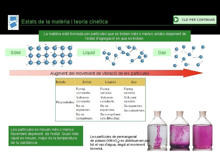 CLIC PER CONTINUAR Estats de la matèria i teoria cinètica La matèria està formada