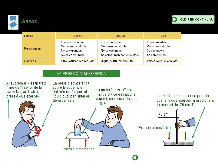 CLIC PER CONTINUAR Gasos LA PRESSIÓ ATMOSFÈRICA Al succionar, desapareix l’aire de l’interior de