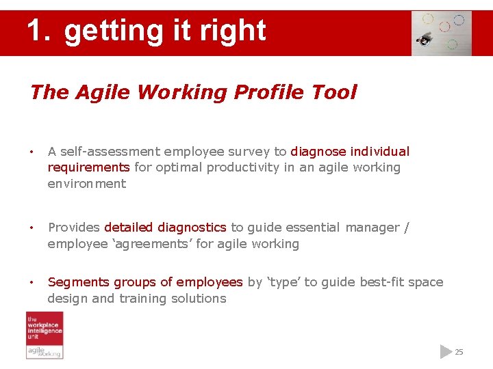 1. getting it right The Agile Working Profile Tool • A self-assessment employee survey
