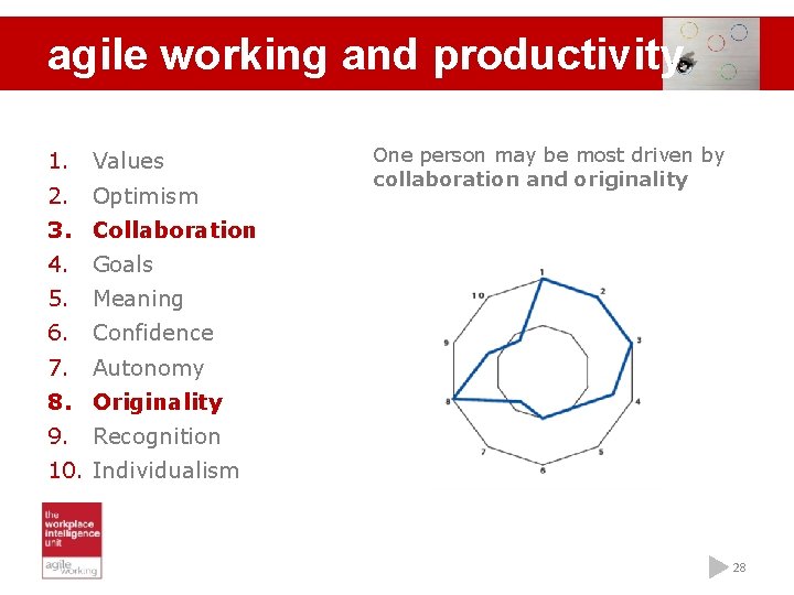agile working and productivity 1. Values 2. Optimism One person may be most driven