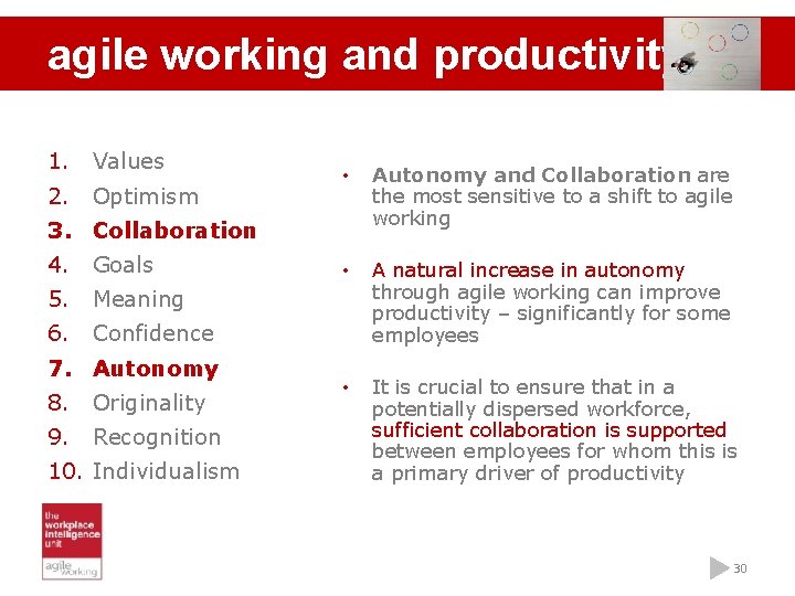 agile working and productivity 1. Values 2. Optimism • Autonomy and Collaboration are the