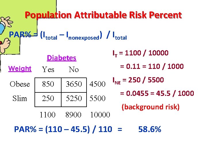 Population Attributable Risk Percent PAR% = (Itotal – Inonexposed) / Itotal Weight IT =