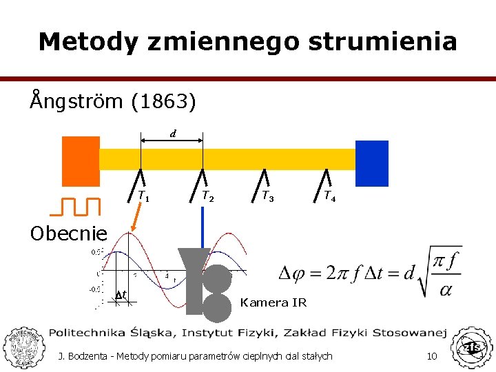 Metody zmiennego strumienia Ångström (1863) d T 1 T 2 T 3 T 4
