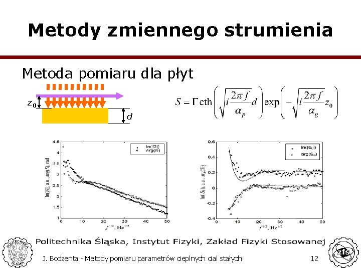 Metody zmiennego strumienia Metoda pomiaru dla płyt z 0 d J. Bodzenta - Metody