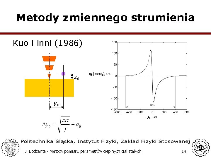 Metody zmiennego strumienia Kuo i inni (1986) z 0 │ t│cos( t), a. u.