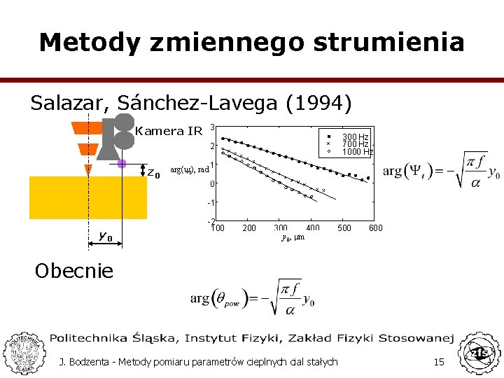 Metody zmiennego strumienia Salazar, Sánchez-Lavega (1994) 3 Kamera IR 300 Hz 700 Hz 1000